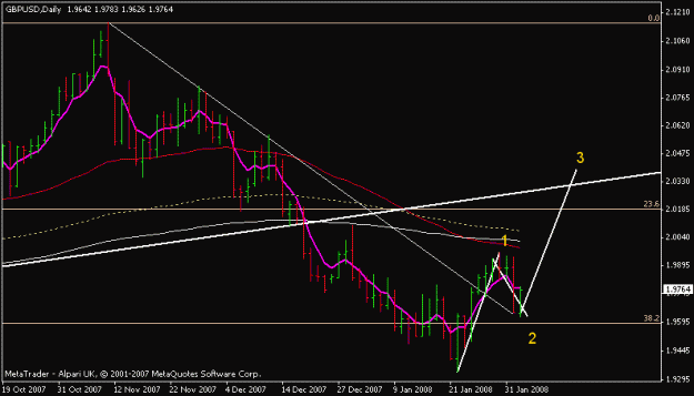 Click to Enlarge

Name: gbpusd.gif
Size: 11 KB