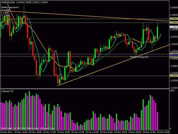Click to Enlarge

Name: eurusd.gif
Size: 21 KB