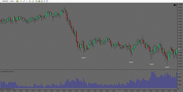 Click to Enlarge

Name: EurUsd_23-11-2011_5m.jpg
Size: 171 KB