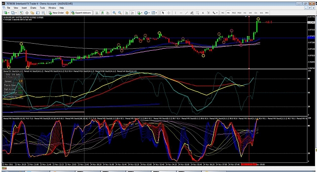 Click to Enlarge

Name: audusd buy.jpg
Size: 199 KB