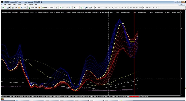 Click to Enlarge

Name: audusd 1 hr rope.jpg
Size: 140 KB