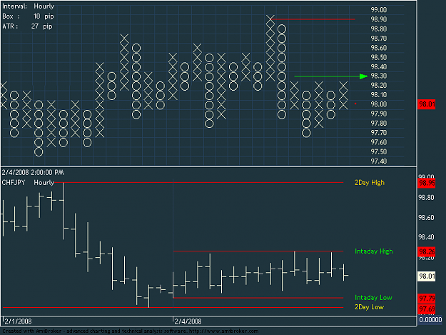 Click to Enlarge

Name: CHFJPY.PNG
Size: 15 KB