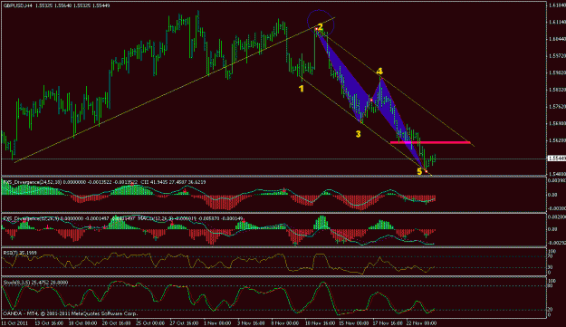Click to Enlarge

Name: chart.21gif.gif
Size: 23 KB