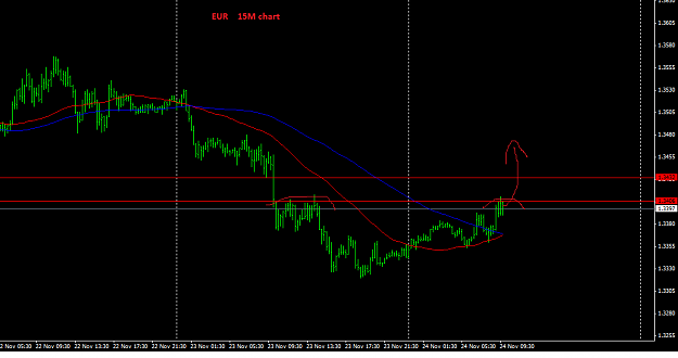 Click to Enlarge

Name: euro.png
Size: 29 KB