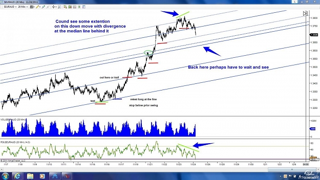 Click to Enlarge

Name: EURaud update.jpg
Size: 155 KB