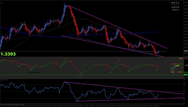Click to Enlarge

Name: eur-usd h4.jpg
Size: 120 KB