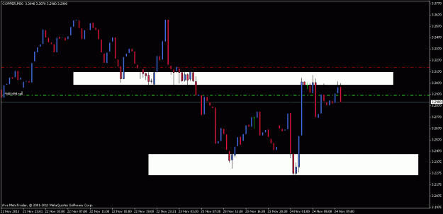Click to Enlarge

Name: copper short.gif
Size: 13 KB