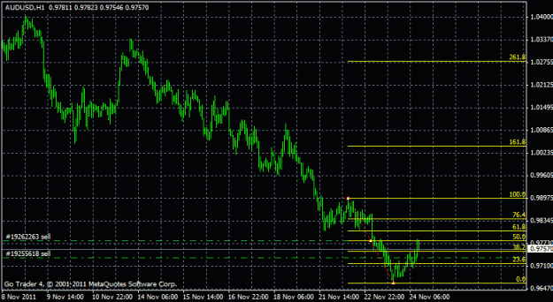 Click to Enlarge

Name: sold and hold.gif
Size: 18 KB