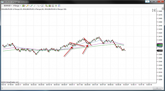 Click to Enlarge

Name: EURUSD_4_Range_Morning_24-11-2011.png
Size: 69 KB