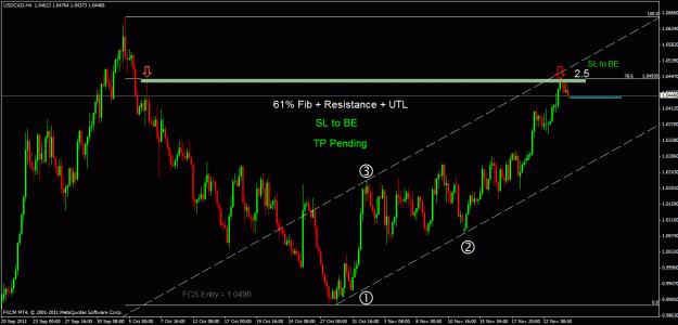Click to Enlarge

Name: usdcad.gif
Size: 29 KB