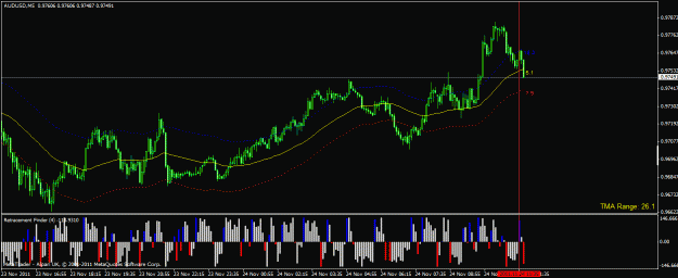 Click to Enlarge

Name: audusd.gif
Size: 25 KB
