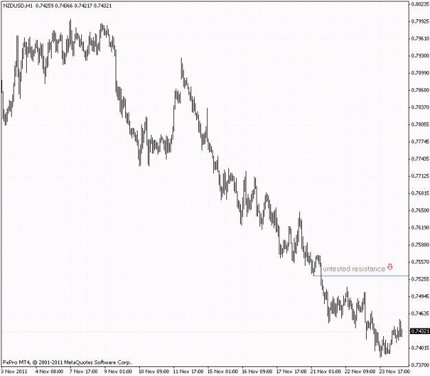 Click to Enlarge

Name: chart.gif
Size: 21 KB