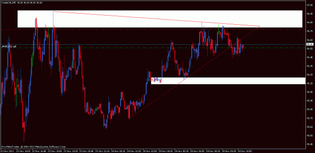 Click to Enlarge

Name: crude oil.gif
Size: 22 KB