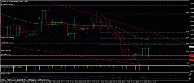 Click to Enlarge

Name: chart.gif
Size: 26 KB
