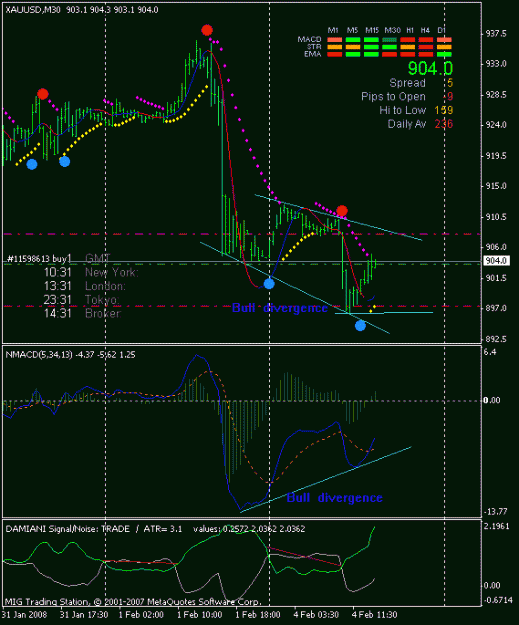 Click to Enlarge

Name: gold 30 mn 03.gif
Size: 17 KB