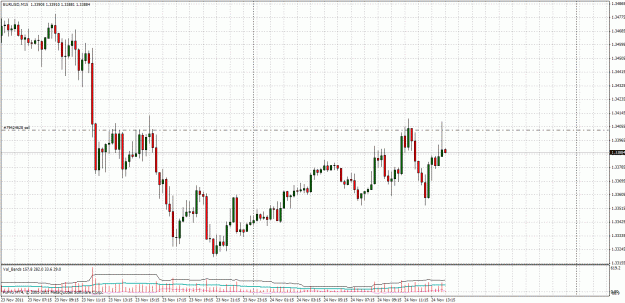 Click to Enlarge

Name: eurusd1.gif
Size: 43 KB