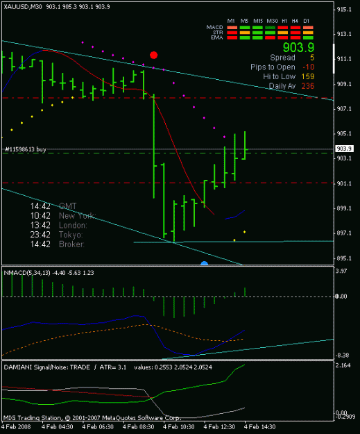 Click to Enlarge

Name: gold 30 mn 04.gif
Size: 13 KB