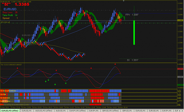 Click to Enlarge

Name: 2011-11-24 16-25 EUR SELL www.abc-forex.ru.PNG
Size: 43 KB