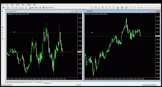 Click to Enlarge

Name: eur vs gold 24 nov..gif
Size: 105 KB