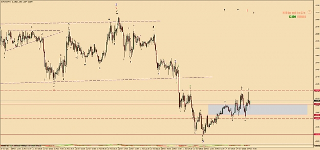 Click to Enlarge

Name: eurusd.jpg
Size: 93 KB