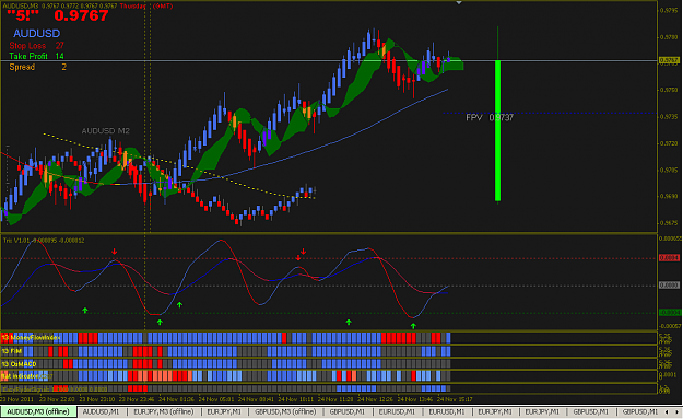 Click to Enlarge

Name: 2011-11-24 16-50 AUD www.abc-forex.ru.PNG
Size: 43 KB