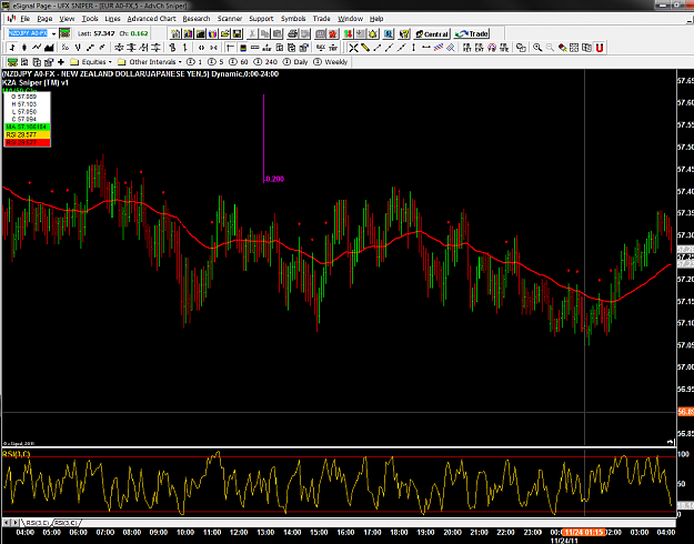 Click to Enlarge

Name: NZDJPY SNIPER.png
Size: 103 KB
