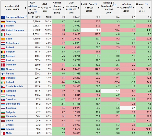 Click to Enlarge

Name: EZdebt2010.jpg
Size: 215 KB