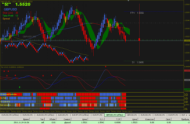 Click to Enlarge

Name: 2011-11-24 17-35 GBP SELL www.abc-forex.ru.PNG
Size: 46 KB