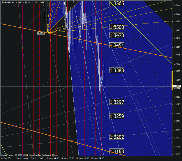 Click to Enlarge

Name: eurusd.gif
Size: 42 KB