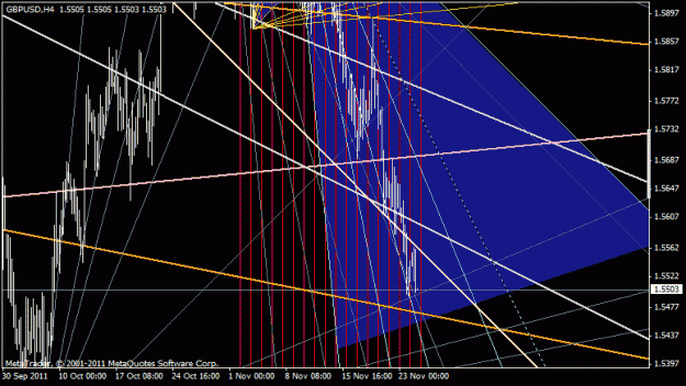 Click to Enlarge

Name: gbpusd.gif
Size: 30 KB
