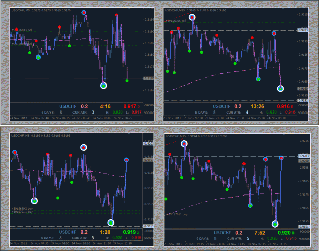 Click to Enlarge

Name: z_trades_363.gif
Size: 60 KB