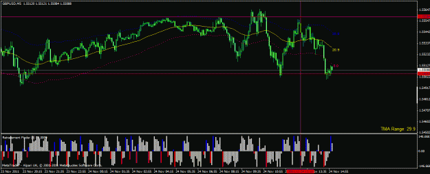 Click to Enlarge

Name: gbpusd.gif
Size: 25 KB