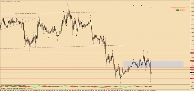 Click to Enlarge

Name: eurusd.jpg
Size: 96 KB