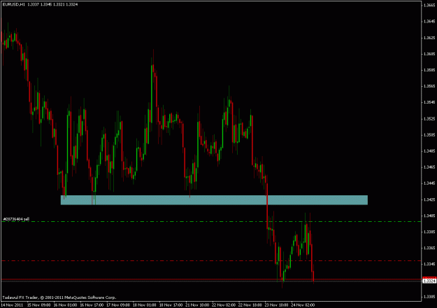Click to Enlarge

Name: eurusd.gif
Size: 19 KB