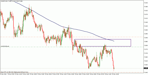 Click to Enlarge

Name: cadjpy_15m.gif
Size: 24 KB