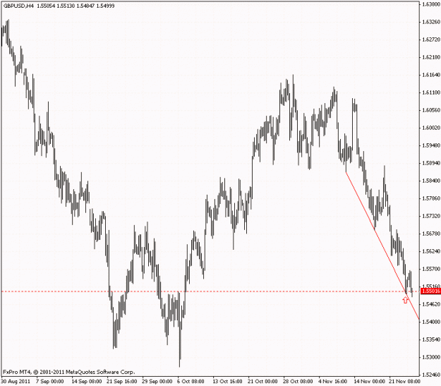 Click to Enlarge

Name: chart.gif
Size: 23 KB