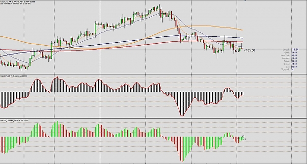 Click to Enlarge

Name: usdcad.jpg
Size: 174 KB