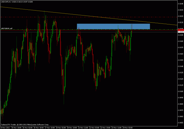 Click to Enlarge

Name: usdchf.gif
Size: 22 KB