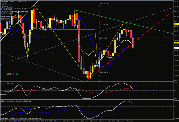 Click to Enlarge

Name: 1hr chart updated.gif
Size: 36 KB