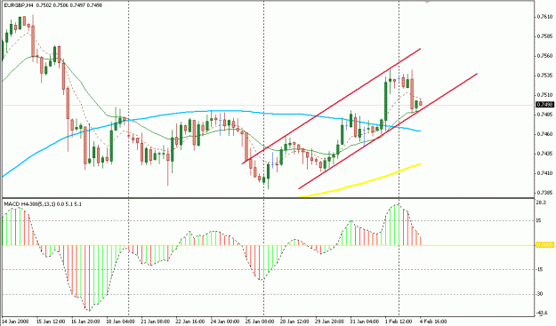 Click to Enlarge

Name: 4 Hour Strategy.gif
Size: 20 KB