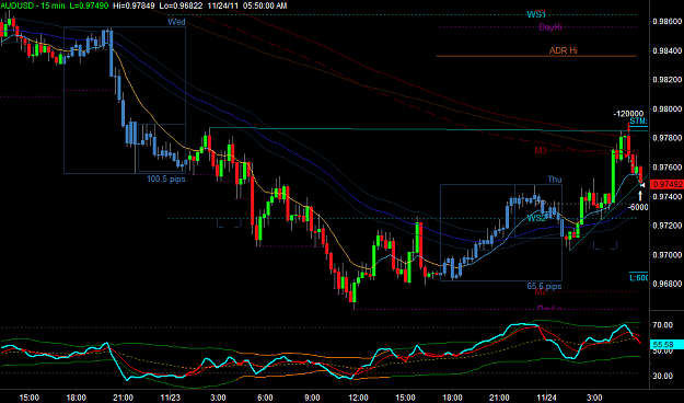 Click to Enlarge

Name: AUDUSD1.png
Size: 39 KB