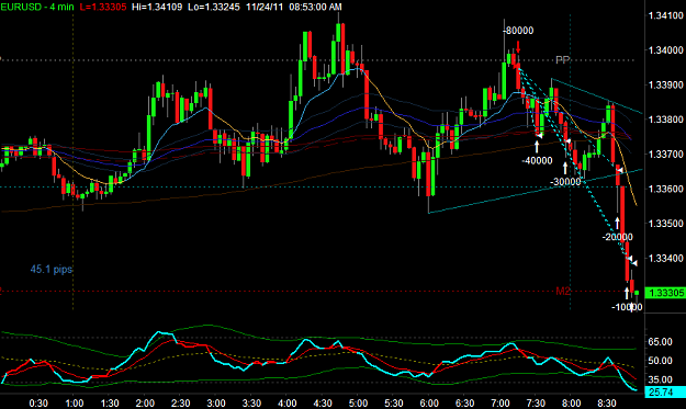 Click to Enlarge

Name: EURUSD2.png
Size: 30 KB