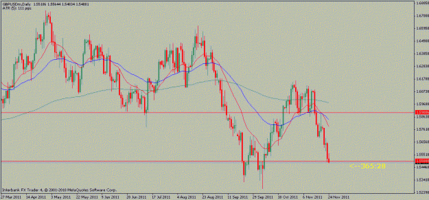 Click to Enlarge

Name: gbpusd-11-24-11.gif
Size: 17 KB