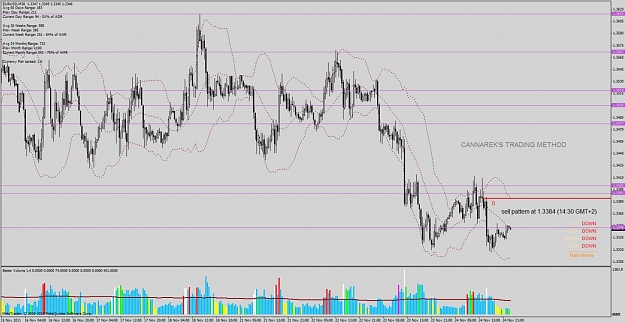 Click to Enlarge

Name: 2011-11-24_eurusd.jpg
Size: 135 KB