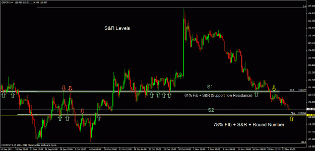 Click to Enlarge

Name: gbpjpy h4.gif
Size: 29 KB