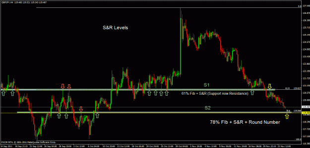 Click to Enlarge

Name: gbpjpy h4.gif
Size: 29 KB