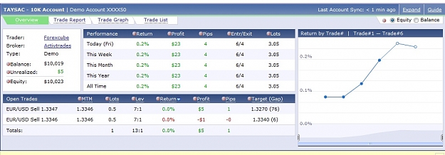 Click to Enlarge

Name: TAYSAC - 10K Account, 2011 November 24.jpg
Size: 116 KB