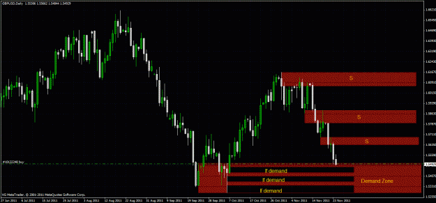 Click to Enlarge

Name: gbp daily.gif
Size: 40 KB