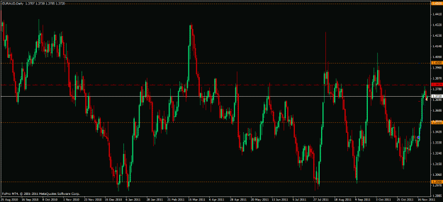Click to Enlarge

Name: 161111 euraud.gif
Size: 31 KB