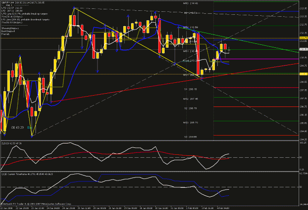 Click to Enlarge

Name: 4hr chart updated.gif
Size: 34 KB